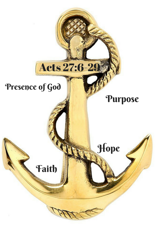 Irvington Bible Baptist ChurchFour anchors of the faith